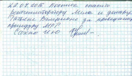 Сахно И.Ю.