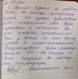Картавенко М.И.