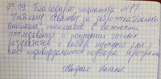 Швыдкая Наталья
